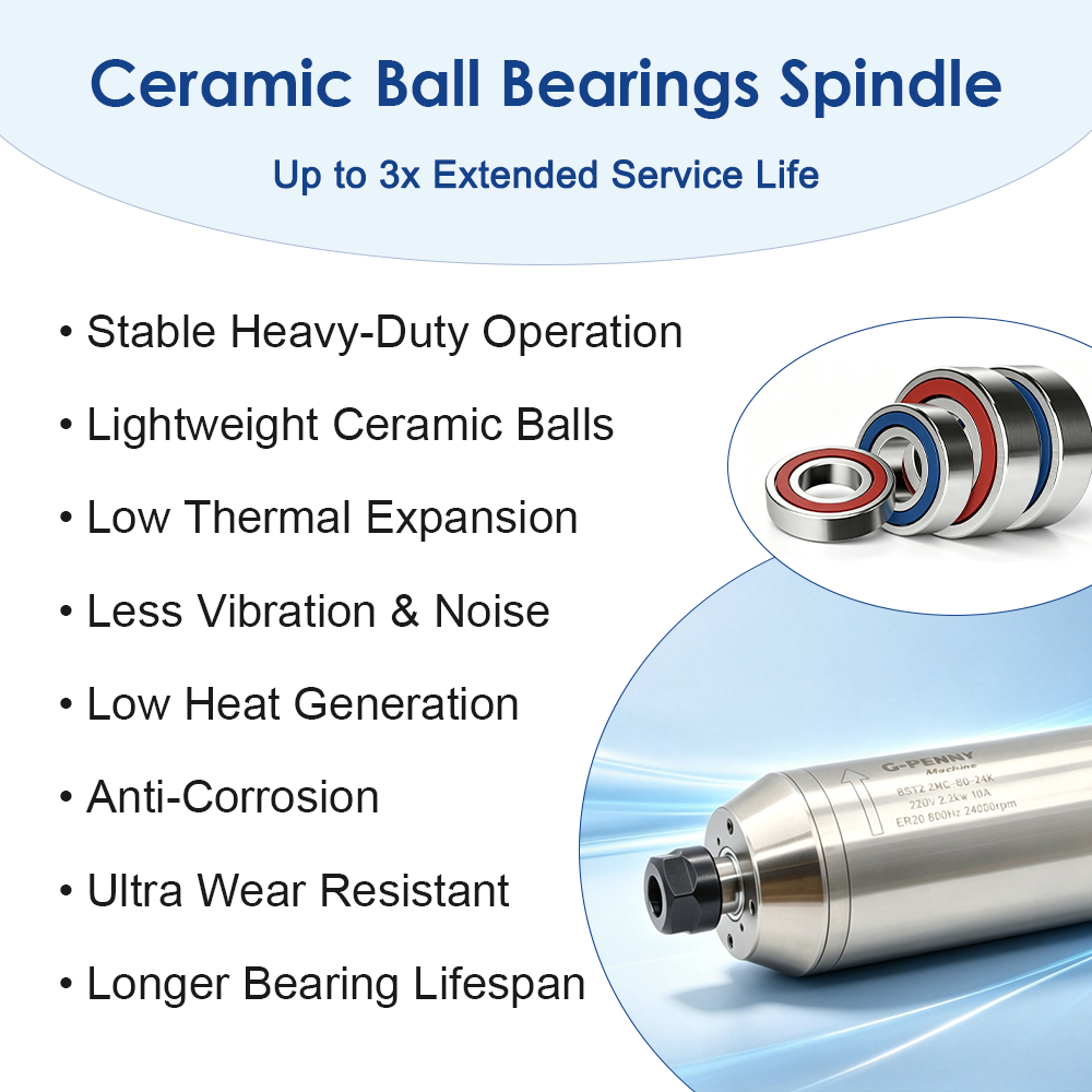 G-Penny 2.2kW Water Cooled Met - 2.2Kw Water Cooled Spindle Kit Vfd 评论和价格