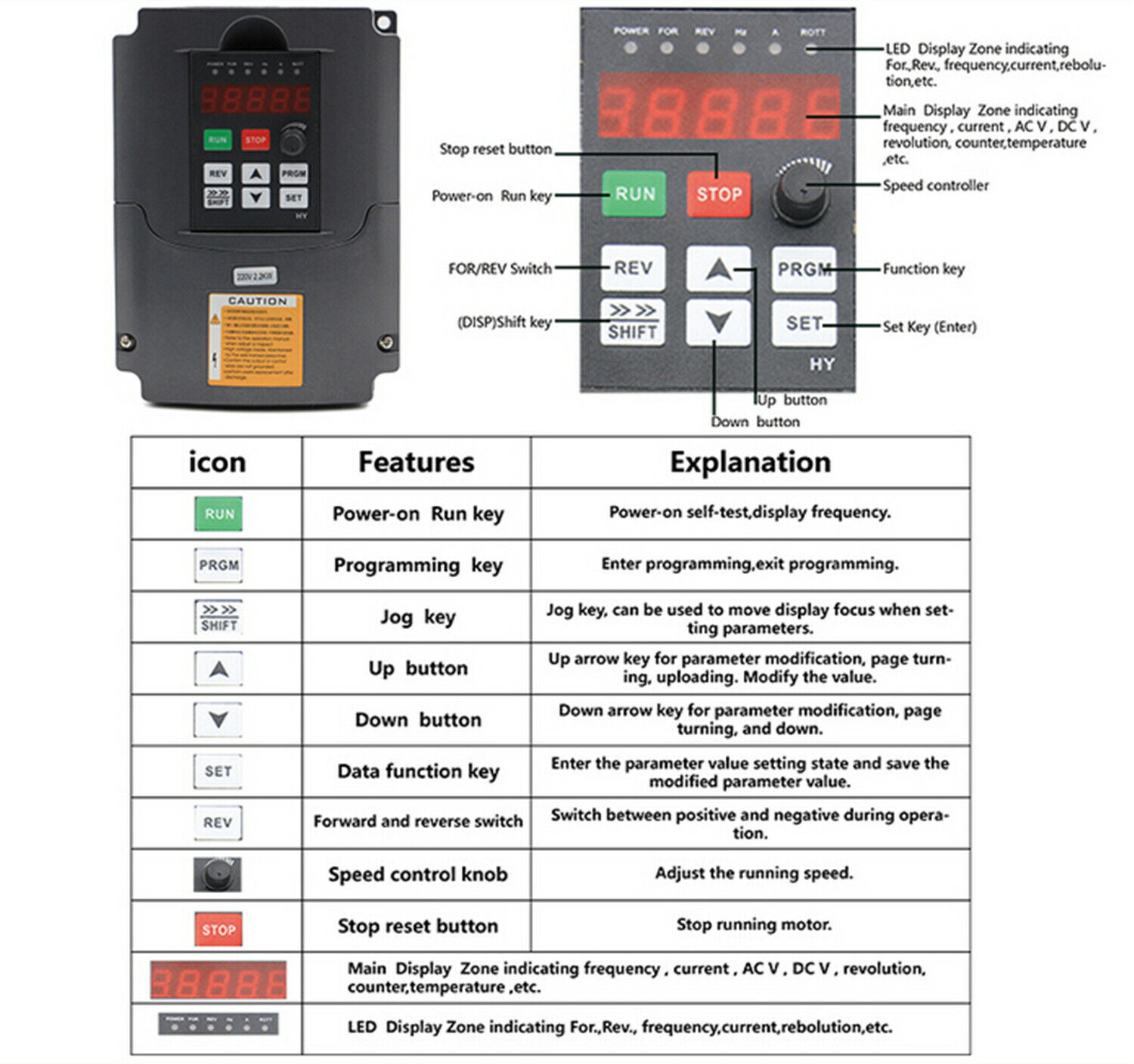 2.2KW 110V or 220V 8A GDZ-80-2 - 2.2Kw Water Cooled Spindle Kit Vfd 评论和价格